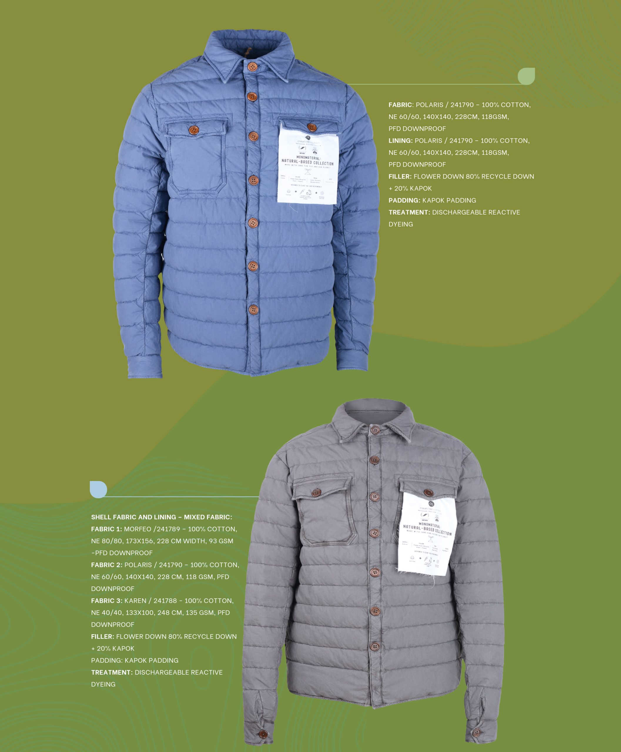 Nature-Based-Fiber-Monomaterial-2